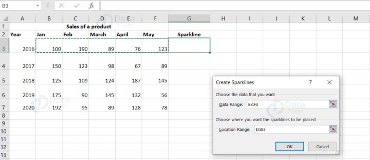 Sparklines in Excel - DataFlair