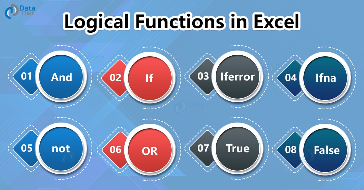 Logical Functions in Excel - AND, OR, XOR, NOT - DataFlair