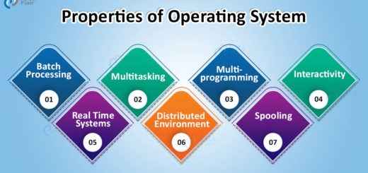 Operating System Properties