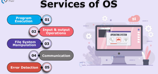Operating System Services