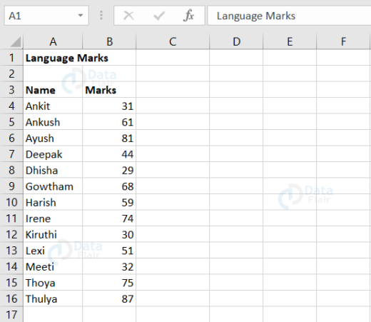 Macros in Excel - DataFlair