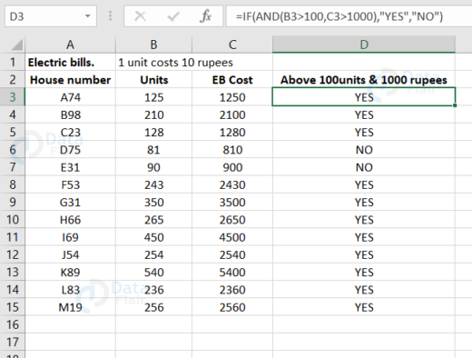 Logical Functions In Excel - AND, OR, XOR, NOT - DataFlair