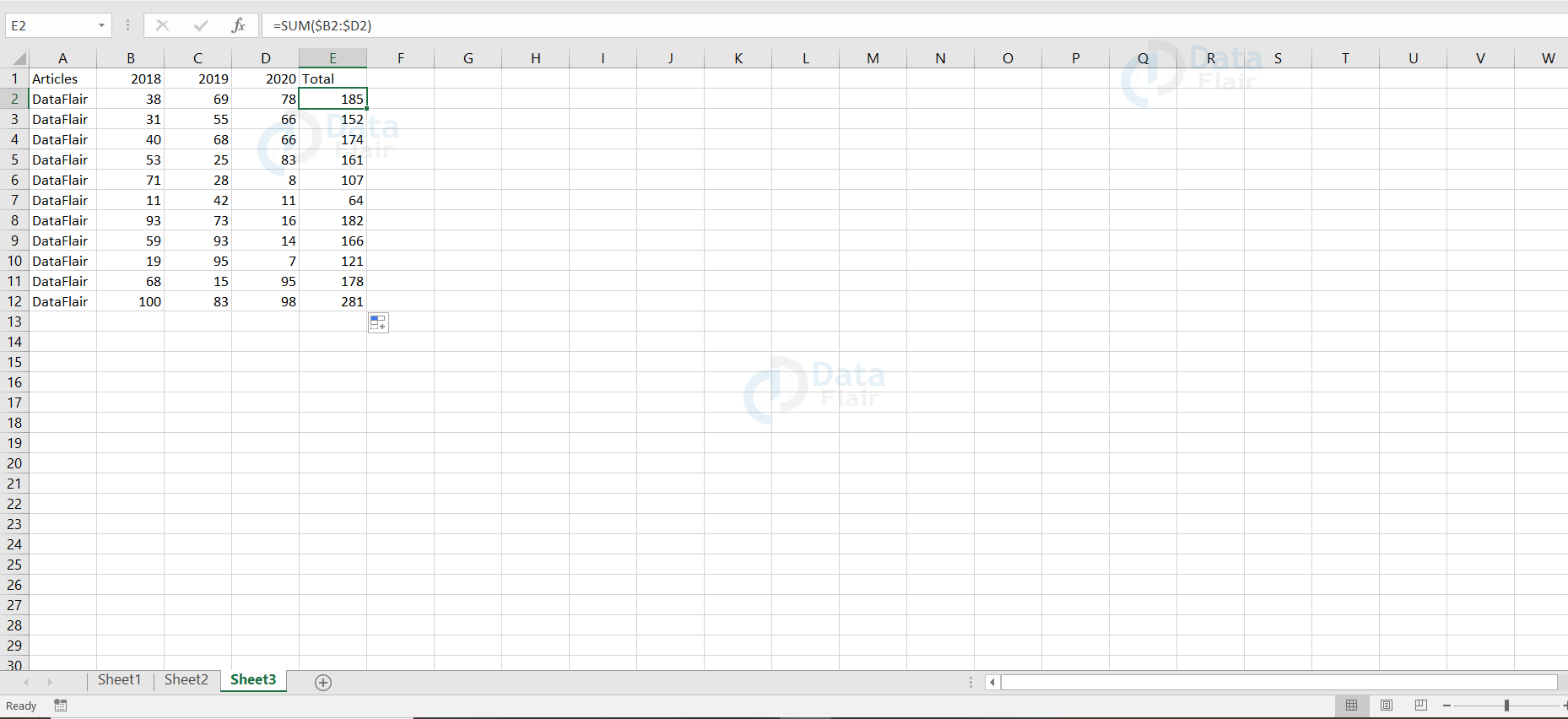 Excel Formulas And Functions Dataflair