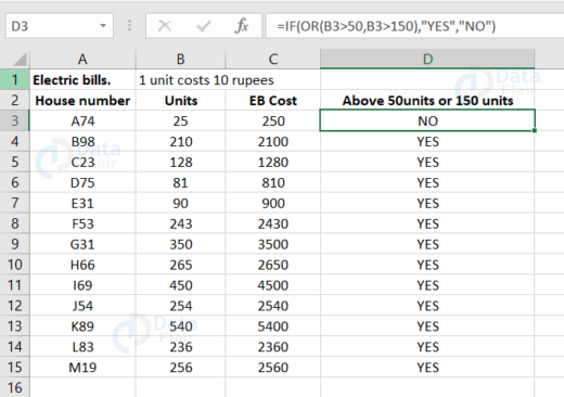 Logical Functions in Excel - AND, OR, XOR, NOT - DataFlair