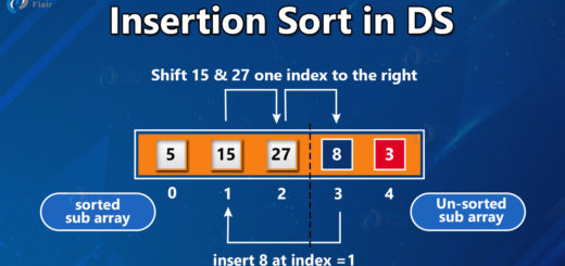 insertion sort in Data Structure