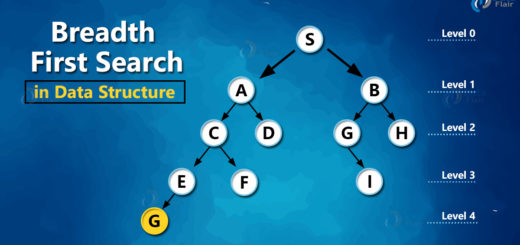 Bubble Sort in Data Structure - DataFlair