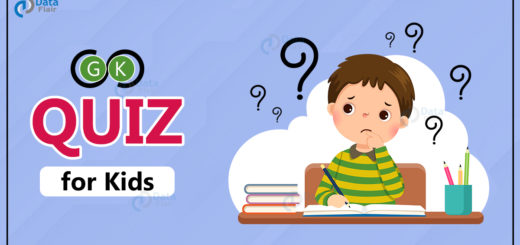 GK Quiz for Kids