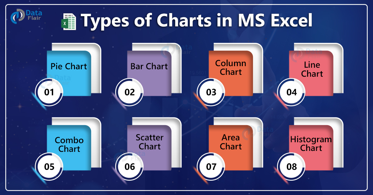 excel-charts-chart-styles-riset