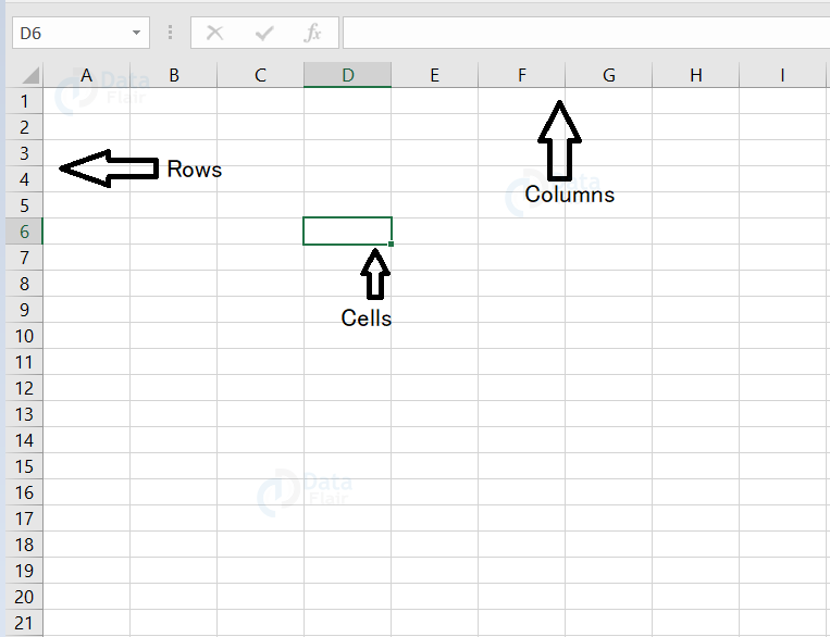 ms excel worksheet dataflair