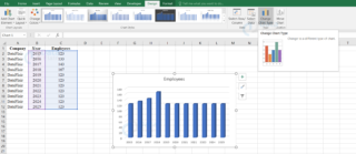 How to create Charts in Excel? - DataFlair