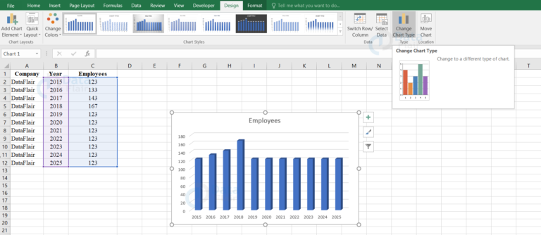 How to create Charts in Excel? - DataFlair