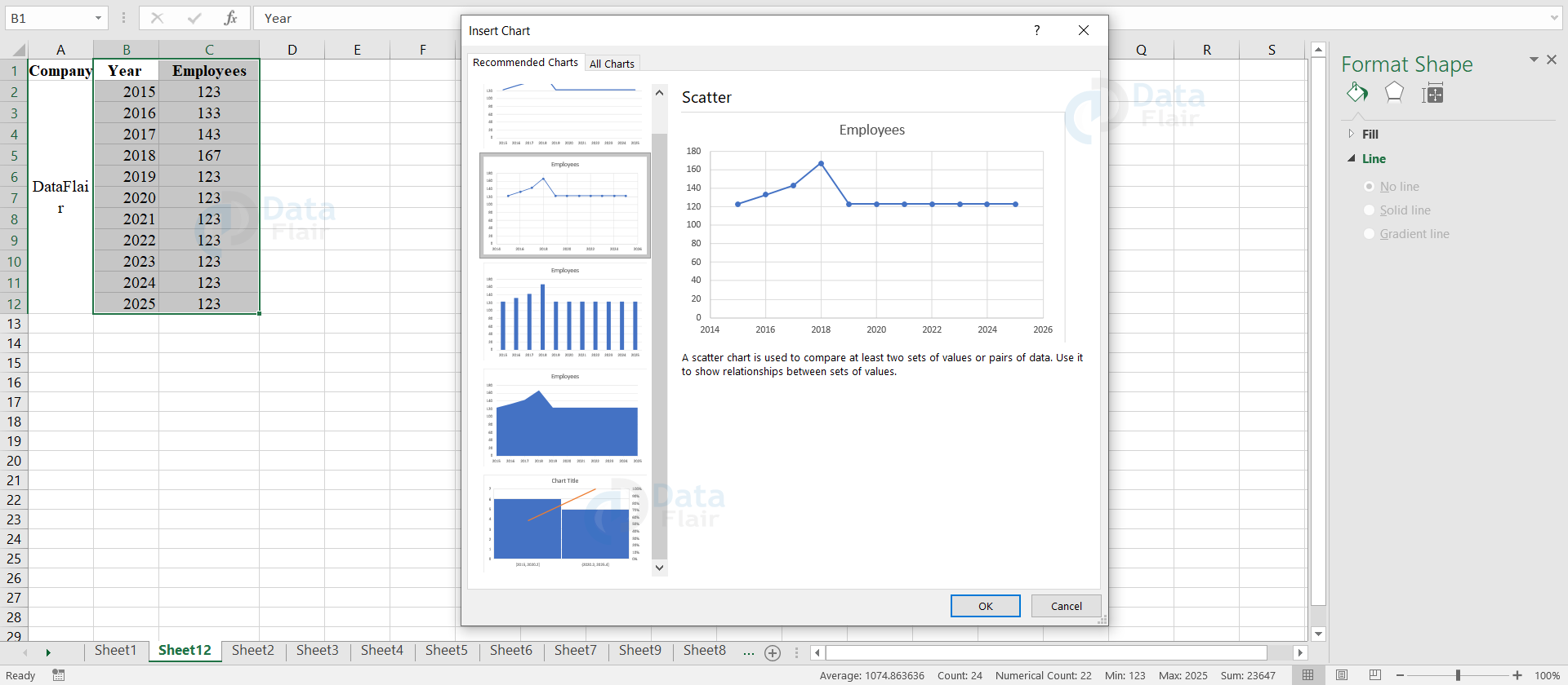 How To Create Charts In Excel DataFlair