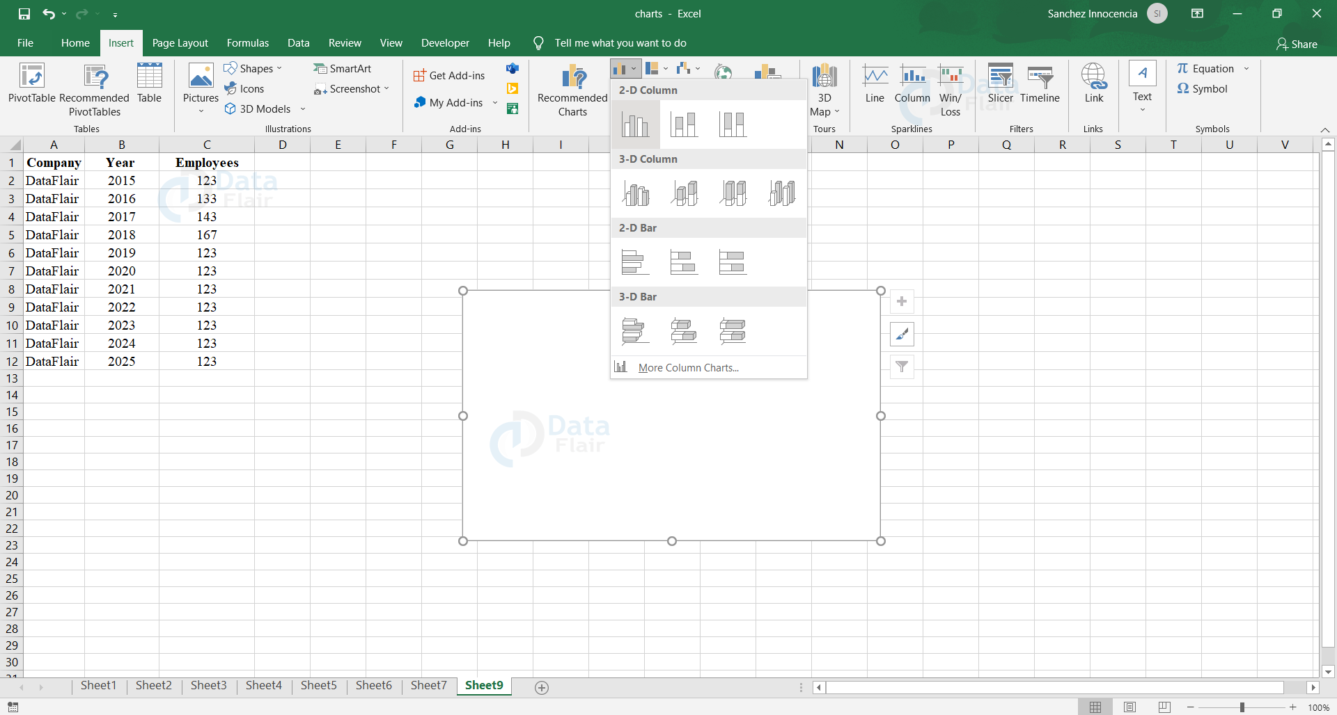 How To Create Charts In Excel In Easy Steps Zohal