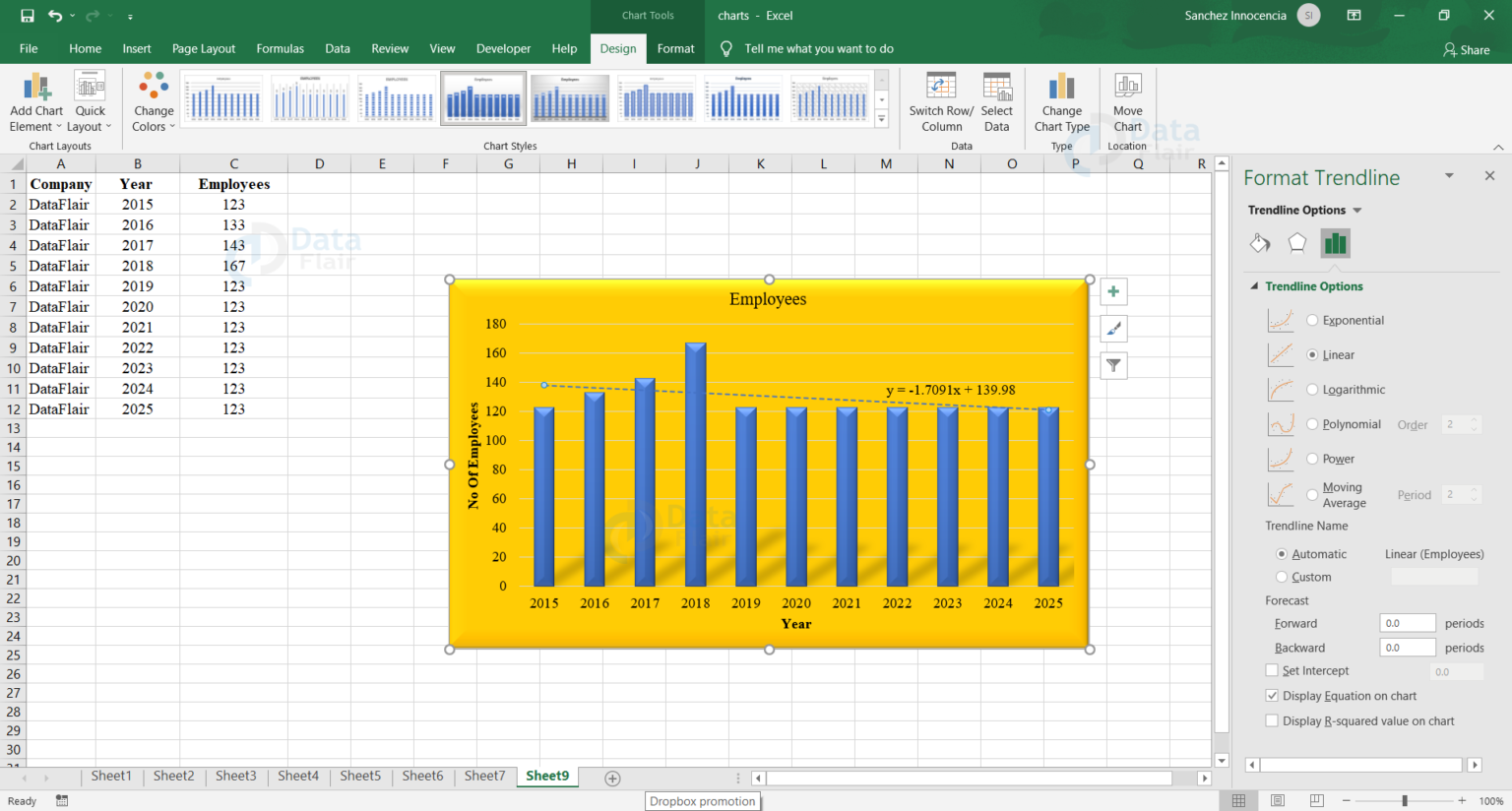 how-to-create-charts-in-excel-dataflair