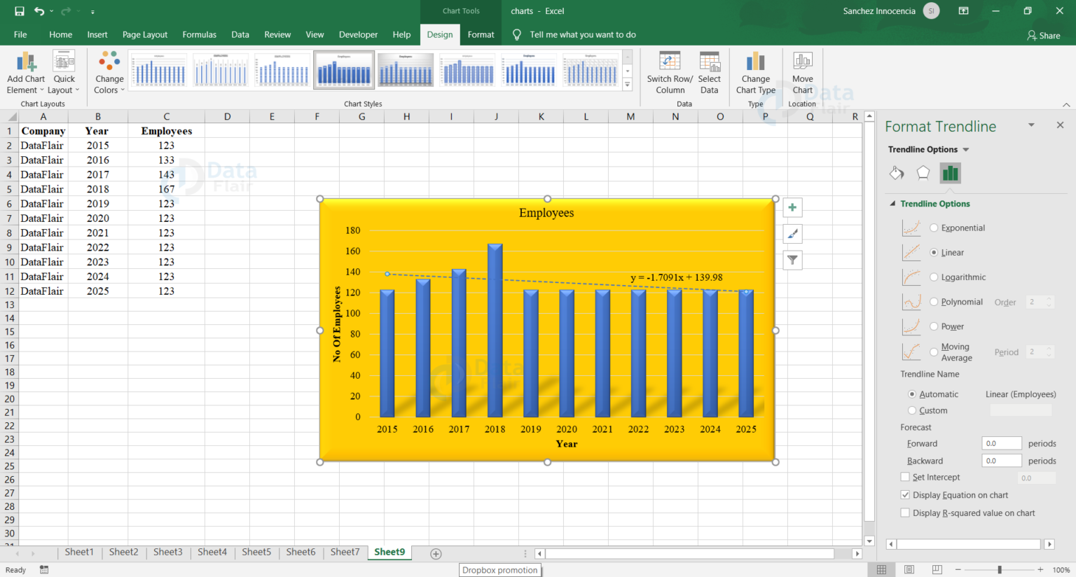 How To Create Charts In Excel DataFlair