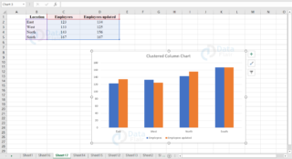 Types of Charts in Excel - DataFlair