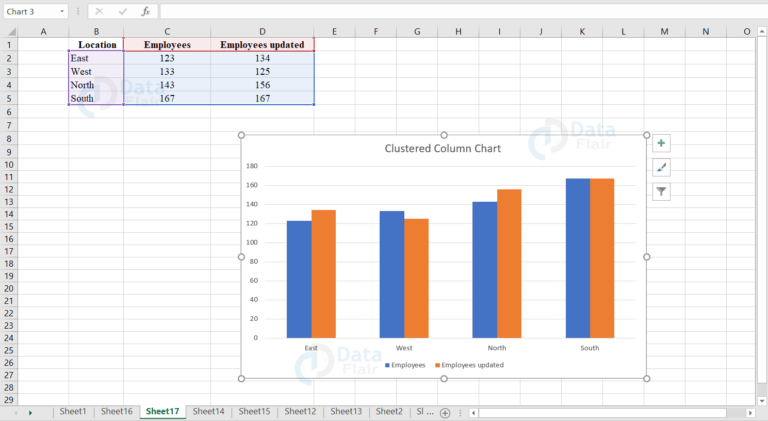 Types of Charts in Excel - DataFlair