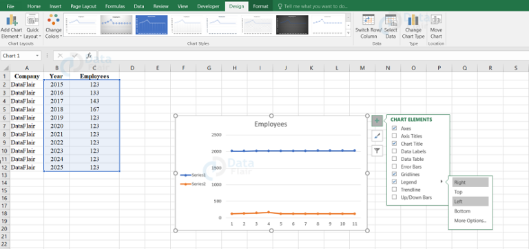 How to create Charts in Excel? - DataFlair