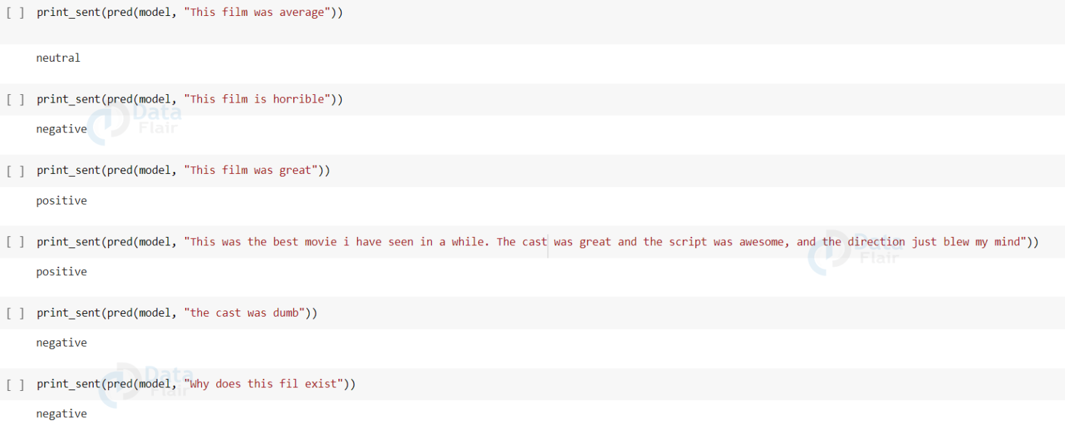 Sentiment Analysis In Python Using Machine Learning DataFlair