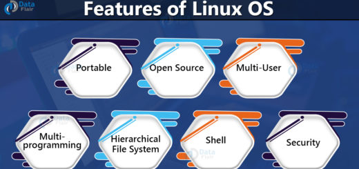 Linux Operating System