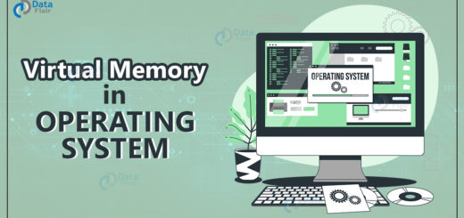 Virtual memory in Operating System