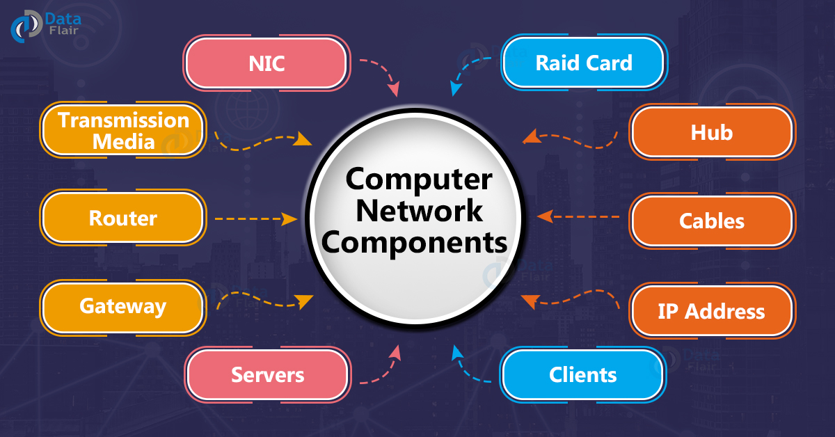 en-el-extra-o-arrugas-components-of-computer-network-manuscrito