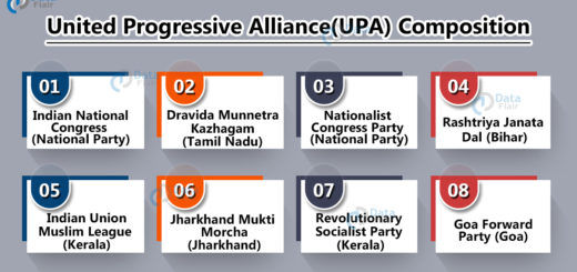 UPA
