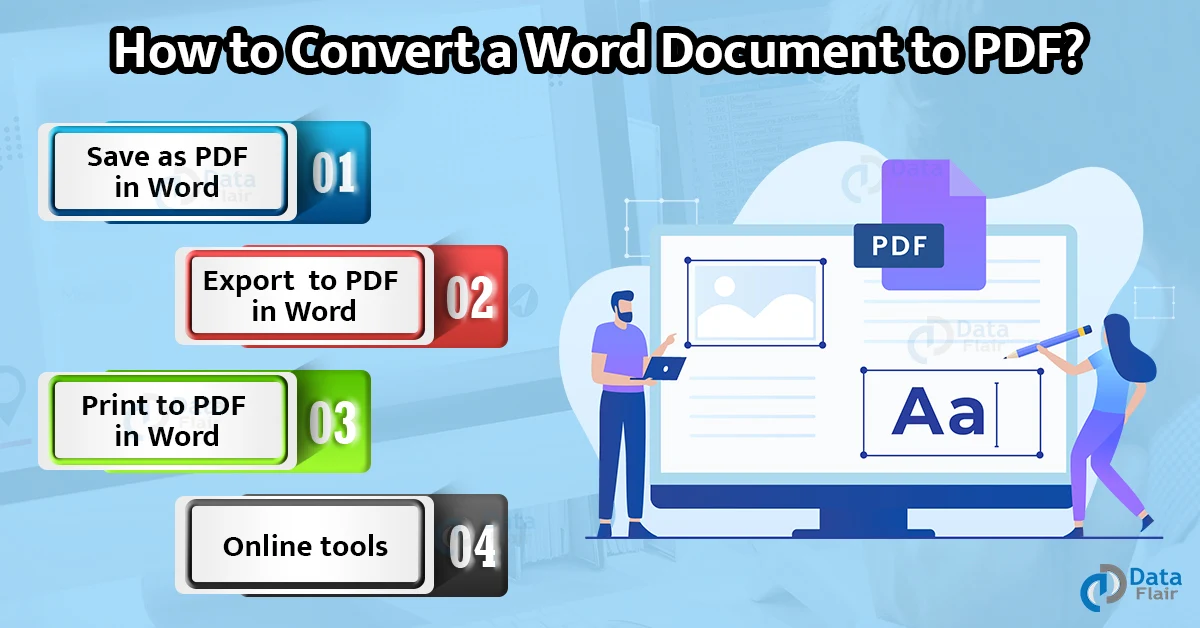 convert word to pdf