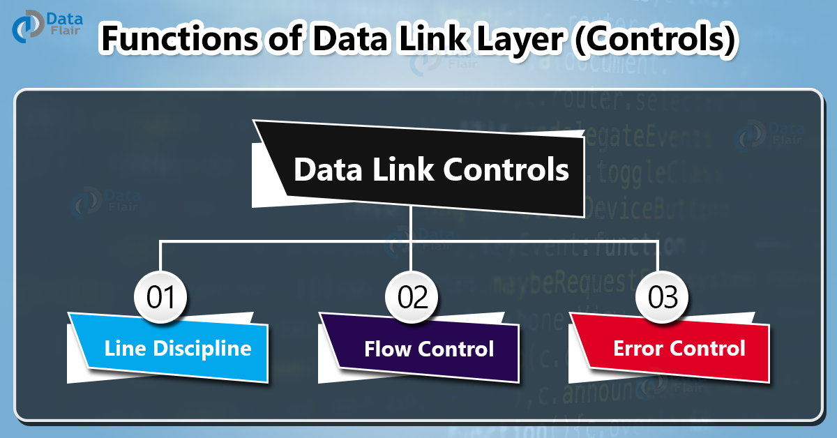 data link controls