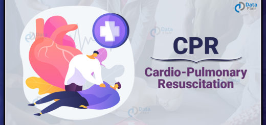 full form of CPR