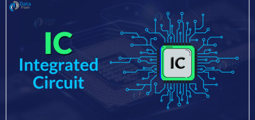 full form of IC
