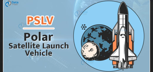 full form of PSLV