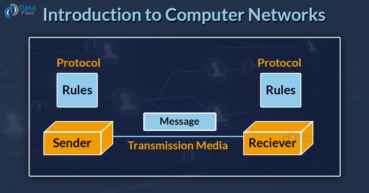 introduction to computer network