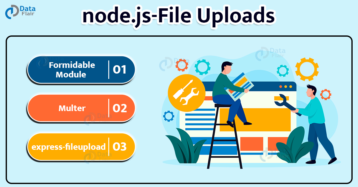 File Upload in Nodejs - DataFlair