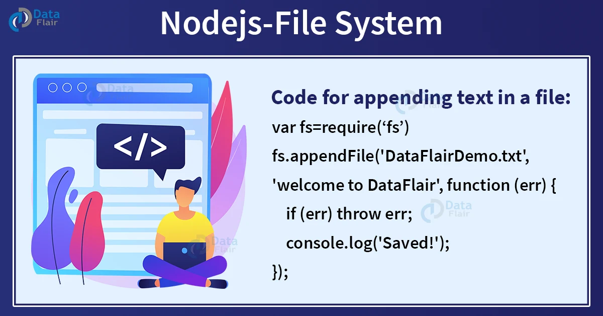 nodejs file system
