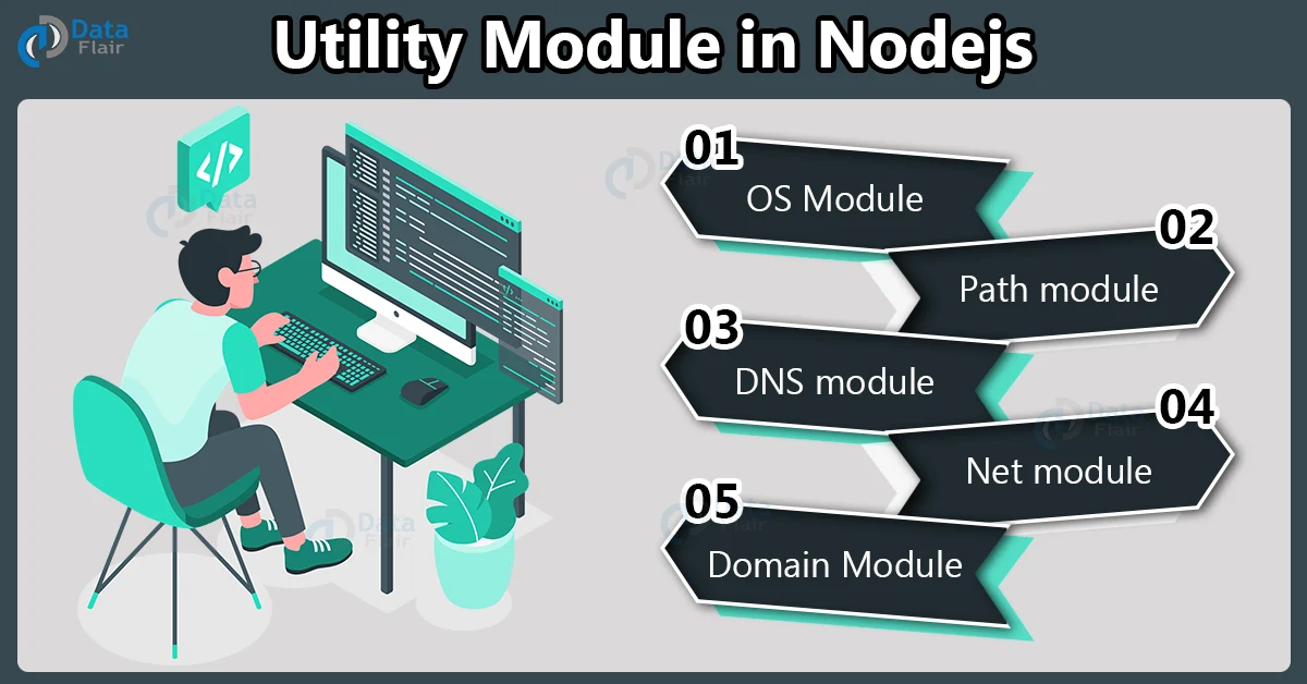 nodejs utility module