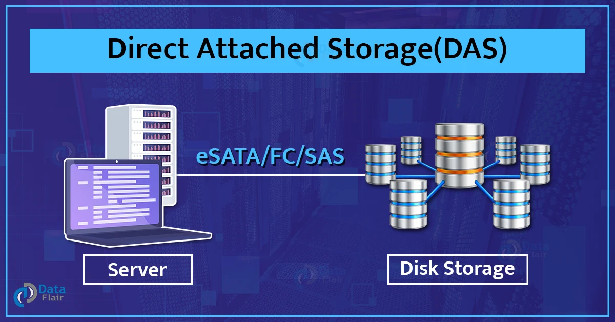 das direct attached storage