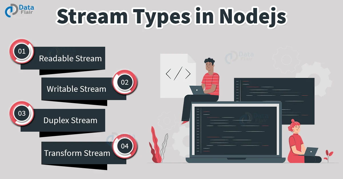 nodejs streams