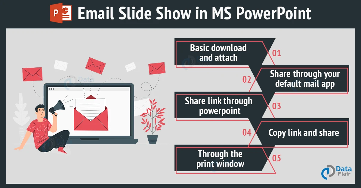 email slide show in powerpoint