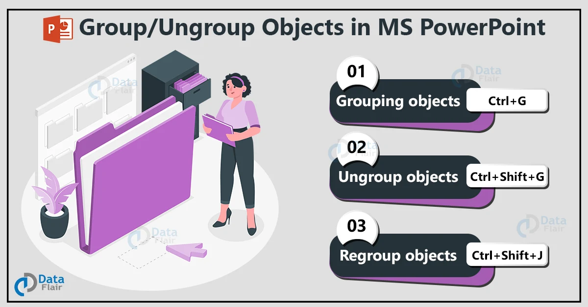group or ungroup objects in powerpoint