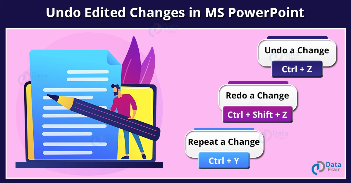 powerpoint undo edited changes
