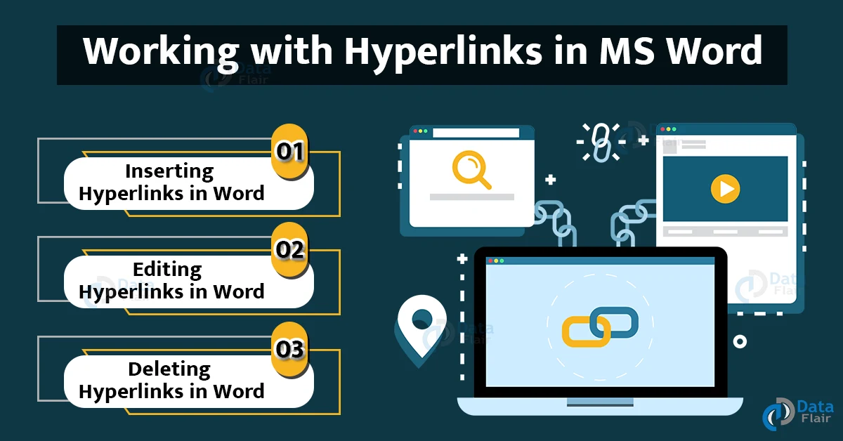 working with hyperlink in word