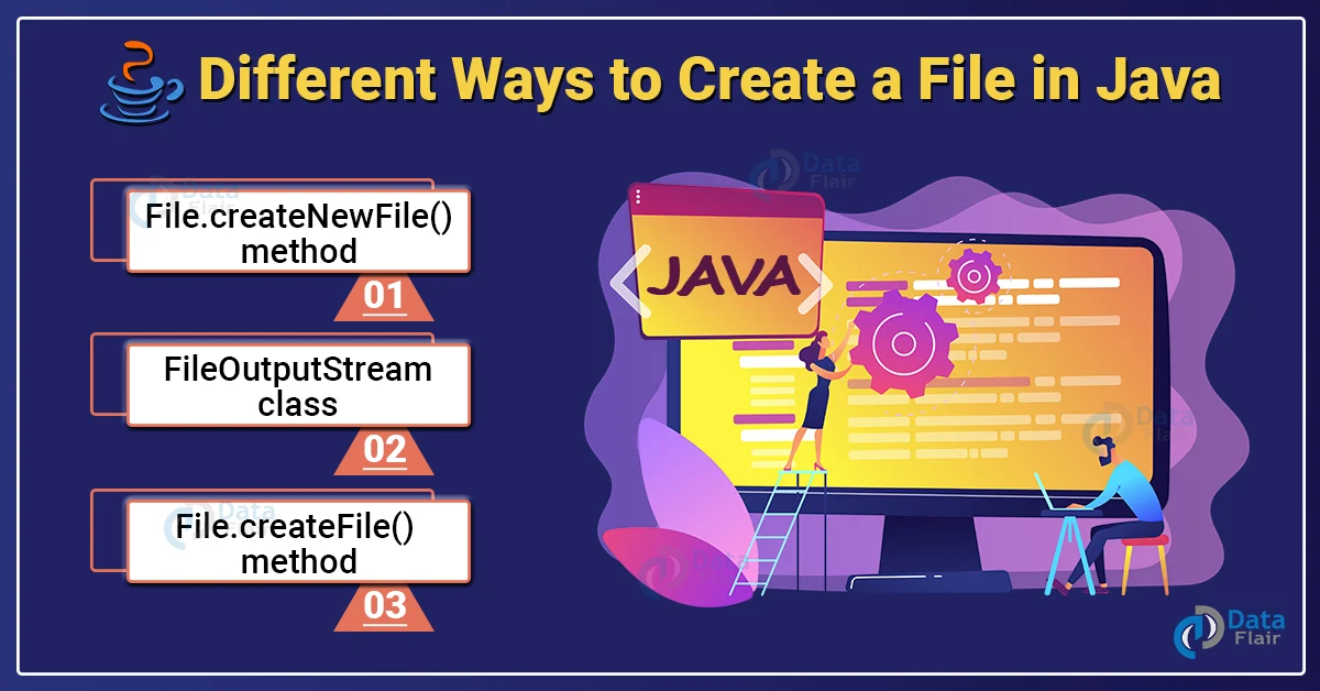 create file in java