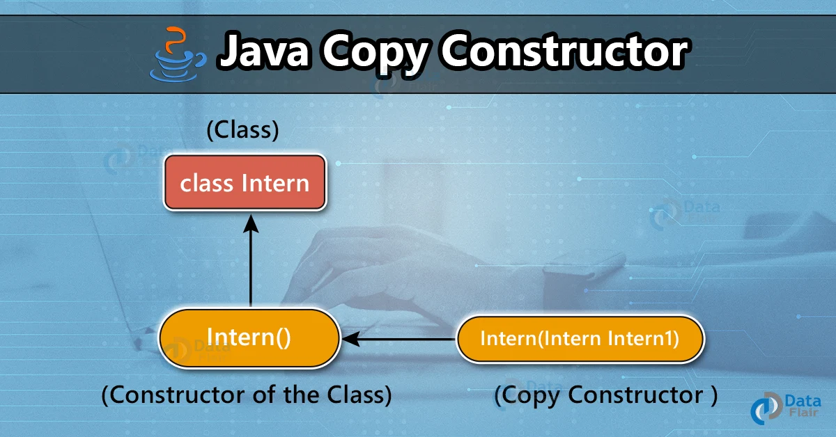 copy constructor vs assignment operator java