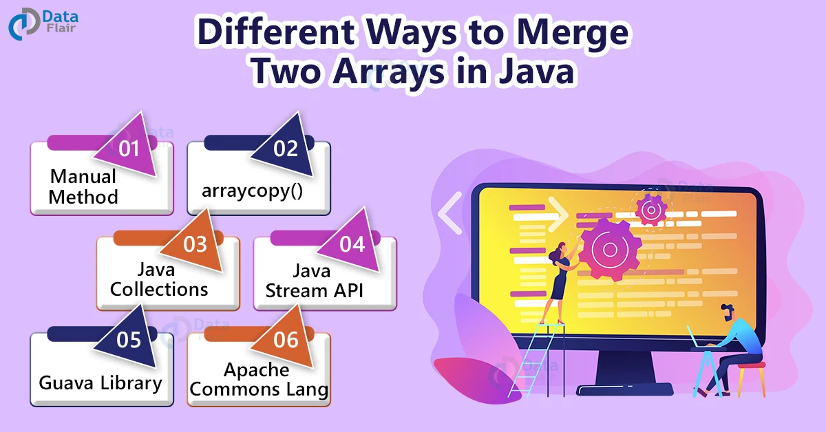 merge two arrays in java