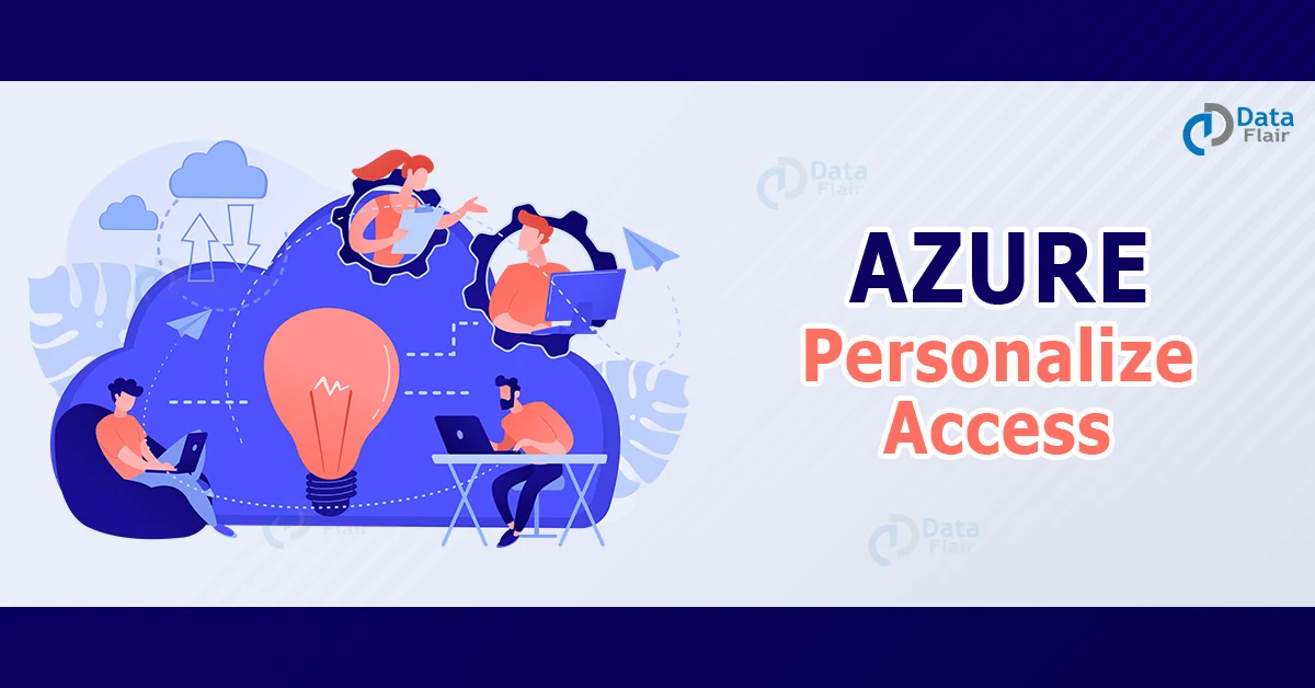 azure personalize access