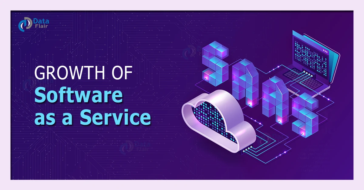 growth of software as a service