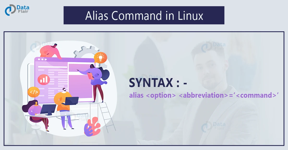 linux alias