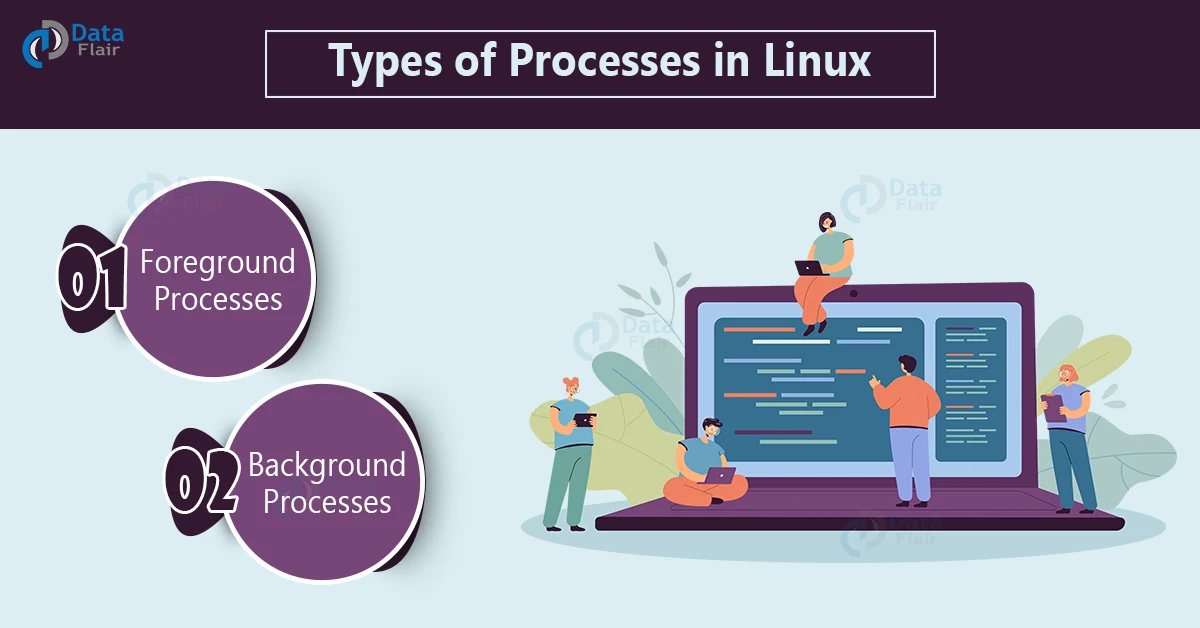linux process