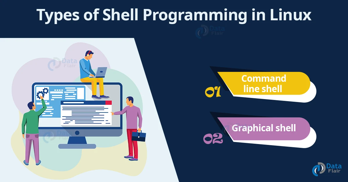 linux shell programming